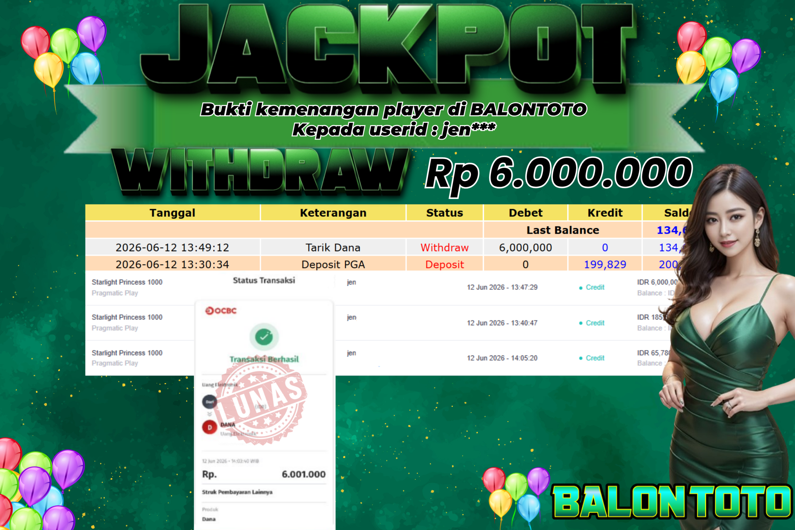 Prediksi BALONTOTO